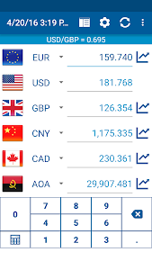 Currency Converter Plus 5.1.1 (Paid)
