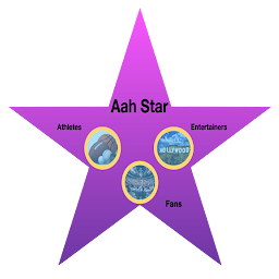 Значок приложения "Aah Star"