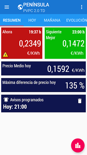 Android application Ahorra en Luz. Precio luz hora screenshort
