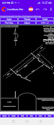 Coordinate Plot (compact)