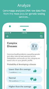 Скачать игру Genomapp. Squeeze your DNA для Android бесплатно