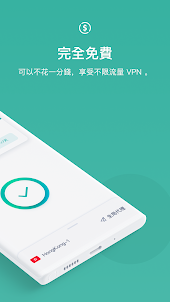 O2 VPN 翻墻上網 免登錄 無限流量 穩定可用加速器