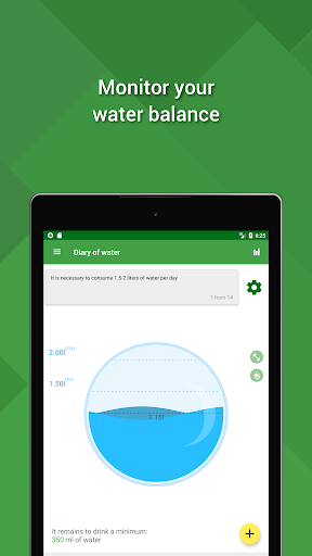 Snowy Weight control