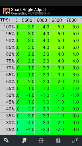 FirePlus CYGNUS-X4 EASY
