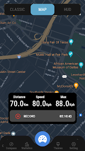 GPS HUD Speedometer & Compass