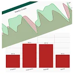 Chart Maker : Create Chart/Graph with Graph Maker Apk