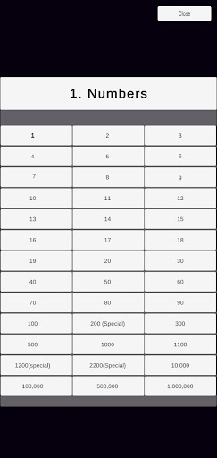 Android application Learn to speak Penang Hokkien screenshort