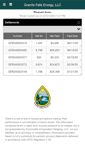 Granite Falls Energy LLC