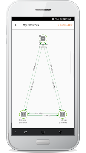 AirTies WiFi Screen 2