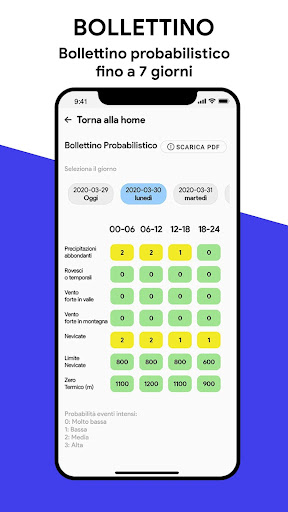 Meteo Trentino Screen 3