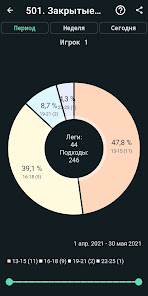 Дэлгэцээс дарсан зураг