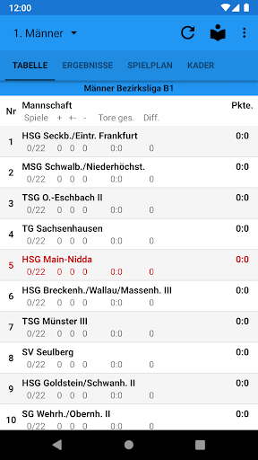 Android application HSG Main-Nidda screenshort