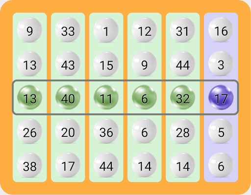 Alunelu Loto Screen 3
