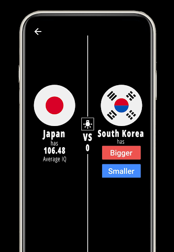 Higher or Lower : Country IQ Screen 2
