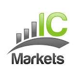 IC Markets cTrader icon