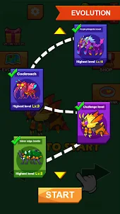 Rules of Insectr-Bug Evolution