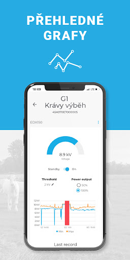 Android application fencee Cloud screenshort