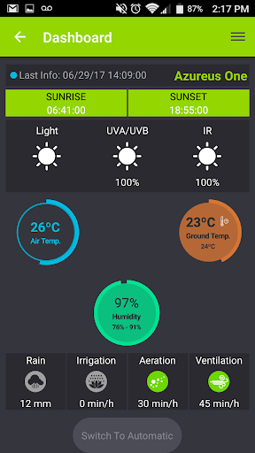 Biopod Screen 2