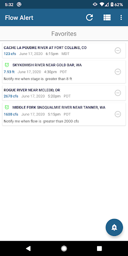 Flow Alert - now including sta Screen 2