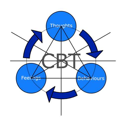 Cognitive Behavioural Therapy logo