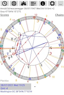 Astrological Charts Pro Apk (پرداخت شده) 5