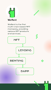 WeRent - Lend & Rent NFTs