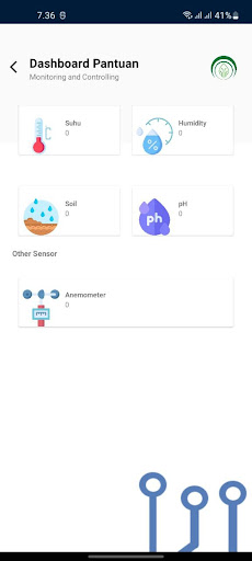 Smart Farming BI Screen 3