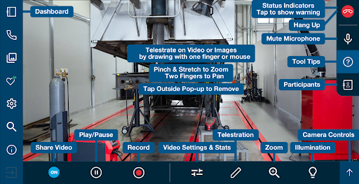 IVECO Tech Pal Screen 2
