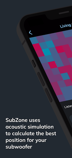 SubZone Screen 2