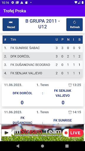 Trofej Proka Screen 3