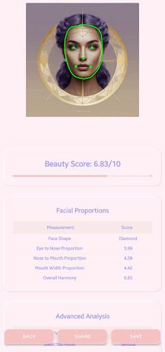 AuraPhi Girls Beauty Checker