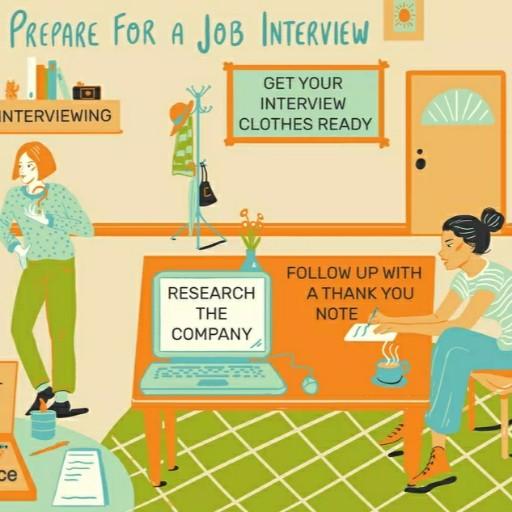 Interview Preparation Guide  Icon