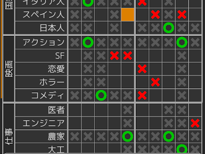 【ベストコレクション】 ��理 パズル 問題 無料 233467-推理 パズル 問題 無料