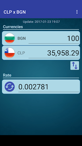 Chile Peso x Bulgarian Lev Screen 2