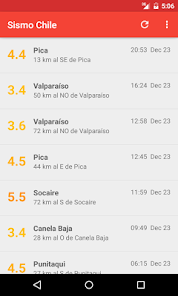 Imágen 1 Sismo Chile android