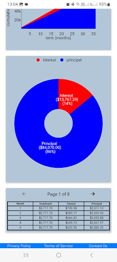 Instalment Calculator Screen 3