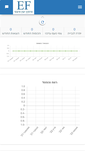 פרנקין ייעוץ פיננסי Screen 3