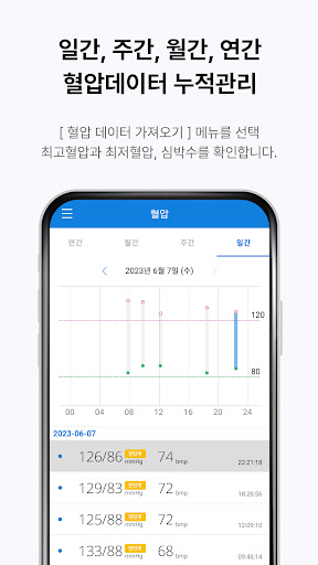 H2-BP Screen 3