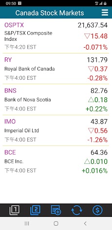 カナダの株式市場-株式のおすすめ画像1