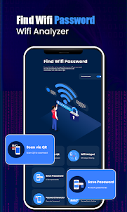 Wifi Password show: Wifi scan