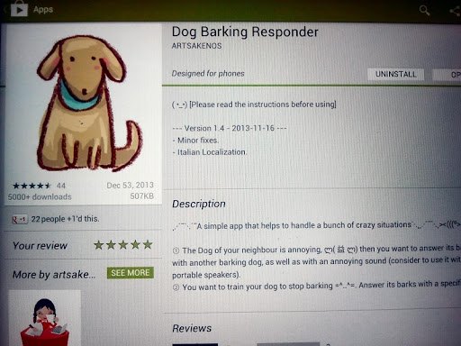 Contestador de Perro