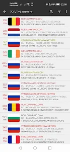 Europe VPN - Fast & Secure