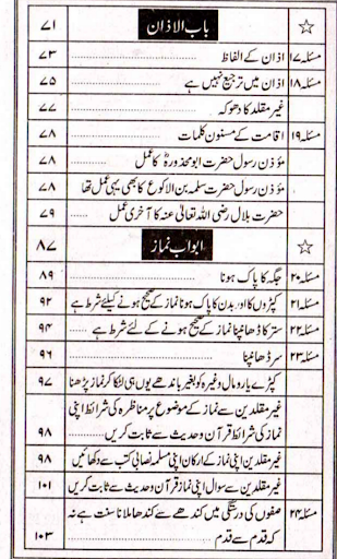 نماز کی کتاب مکمل