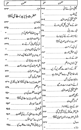 dawateslami Screen 3