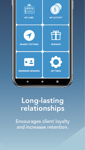 Ationet Loyalty Screen 3