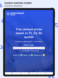 Auto Catalyst Market appのおすすめ画像5