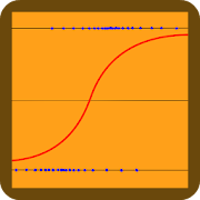 Logistic regression (maximum likelihood method)