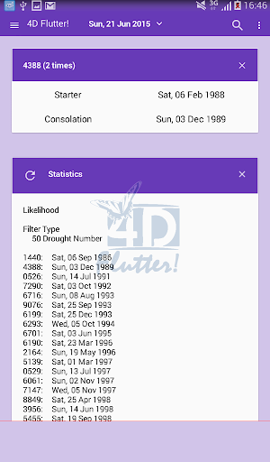 Flutter! 4D Results & Analysis Screen 2