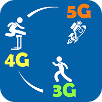 WiFi, 5G, 4G, 3G Speed Test - Cellular Speed Check