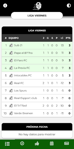 Android application TODO BALON FUTBOL FEMENINO 5 screenshort